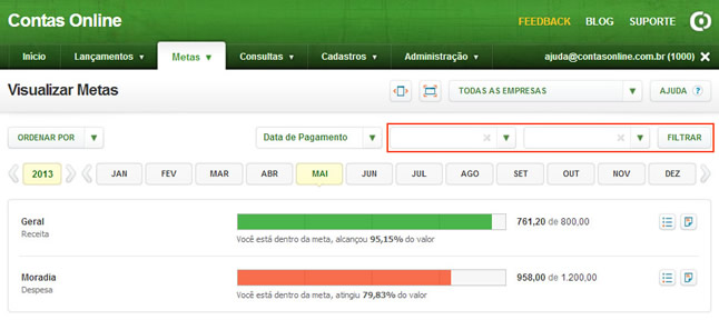 Metas (Período de Visualização)