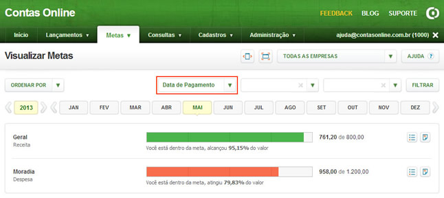 Metas (Tipo da Data)