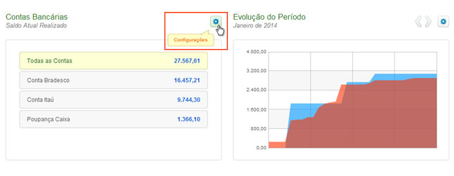 Resumo Financeiro - Saldo das Contas Bancárias